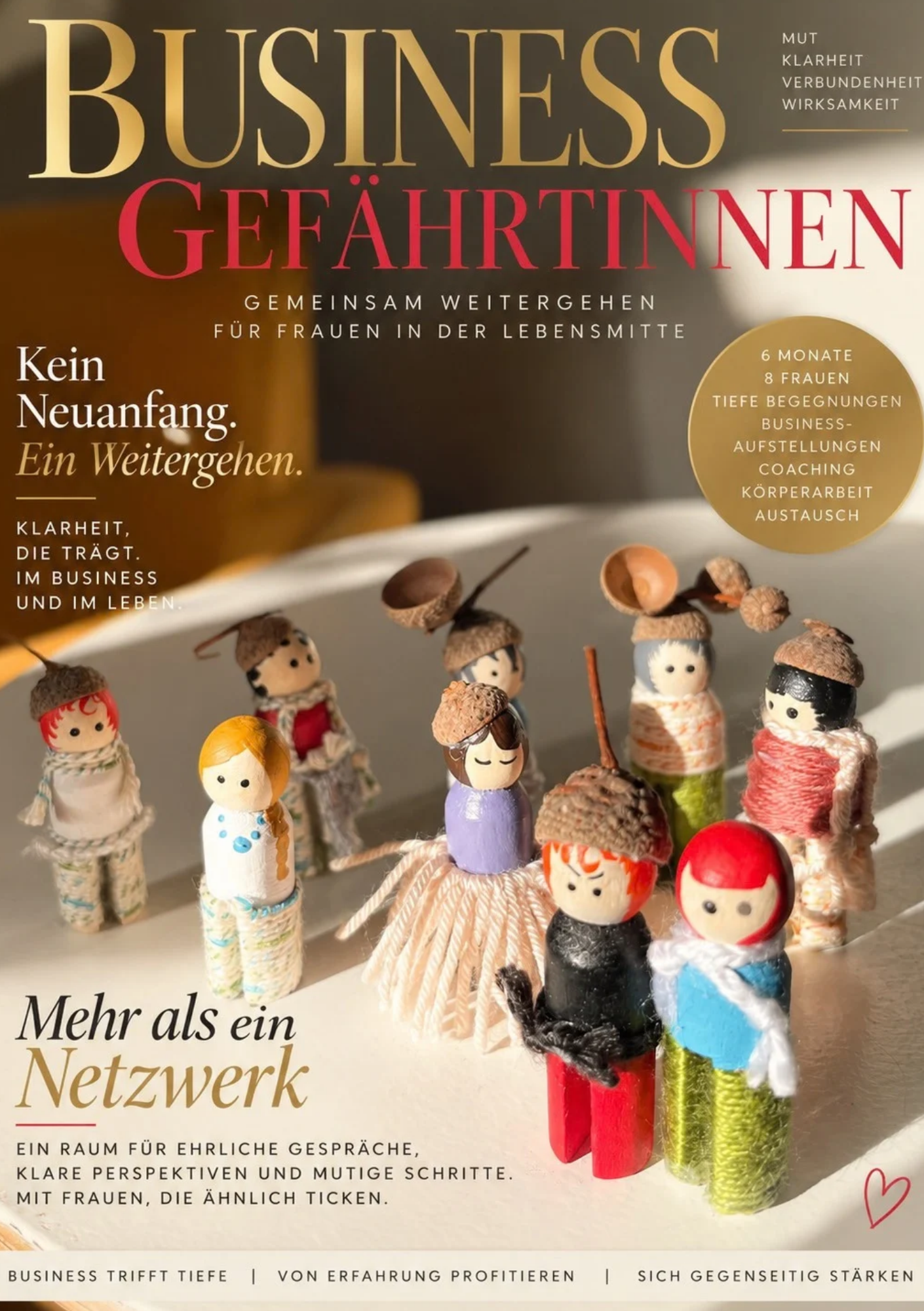 Canva Eigenkreation